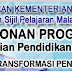 PROGRAM IJAZAH SARJANA MUDA PERGURUAN MALAYSIA