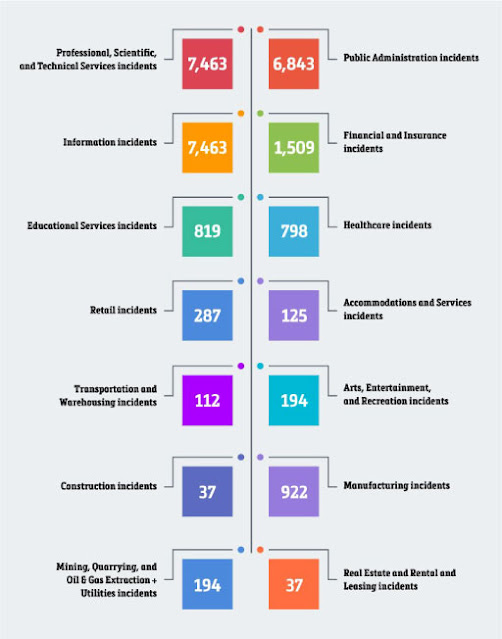 EC-Council Study Material, EC-Council Exam Prep, EC-Council Certification, EC-Council Career