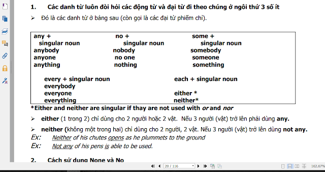 TỔNG HỢP NGỮ PHÁP ÔN THI ĐẠI HỌC VÀ 24 ĐỀ THI THỬ CÓ ĐÁP ÁN