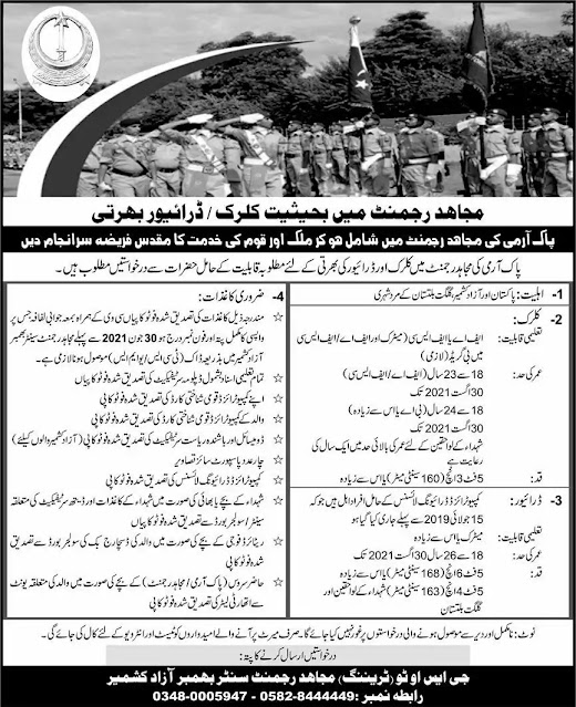 Today Pak Army Mujahid Force Jobs 2021