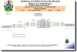 open_result_q8