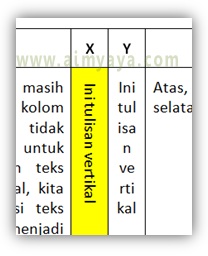  Gambar: Contoh rotasi teks atau tulisan menjadi vertikal di tabel microsoft word