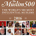 Buhari, Sultan make list of world’s top 50 Muslim leaders