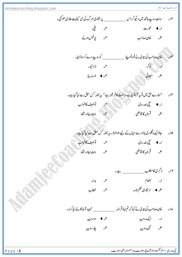sachi-hamdardi-mcqs-urdu-10th