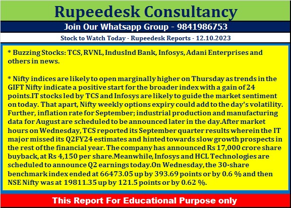 Stock to Watch Today - Rupeedesk Reports - 12.10.2023