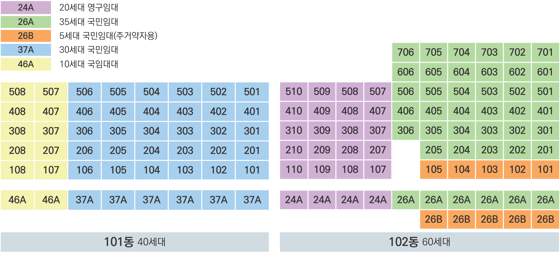 청송각산 LH 천년나무 아파트 동호배치도