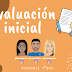 Prueba de evaluación de inicial: Economía 4º de ESO