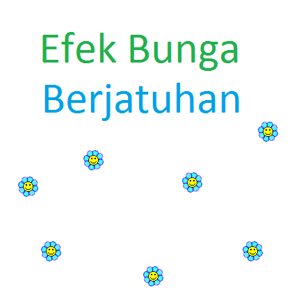 Efek Bunga Berjatuhan Di Blog