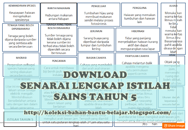 Koleksi Bahan Bantu Belajar (BBM): DOWNLOAD  SENARAI 