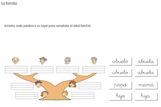 http://www.ceiploreto.es/sugerencias/cp.juan.de.la.cosa/Actividades%20PDI%20Cono/01/05/01/010501.swf