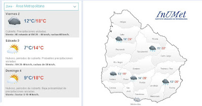 Planificación - Geografía - Los elementos del tiempo atmosférico y sus características en el Uruguay