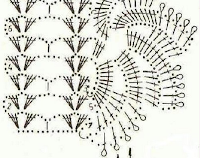 chart for scarf - side row 6