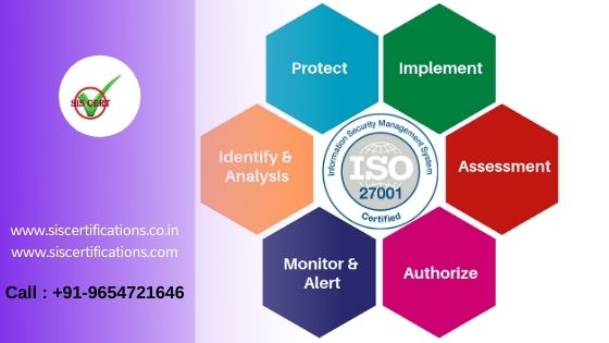 ISO,27001,certification,in,india,bangalore,mumbai,hyderabad