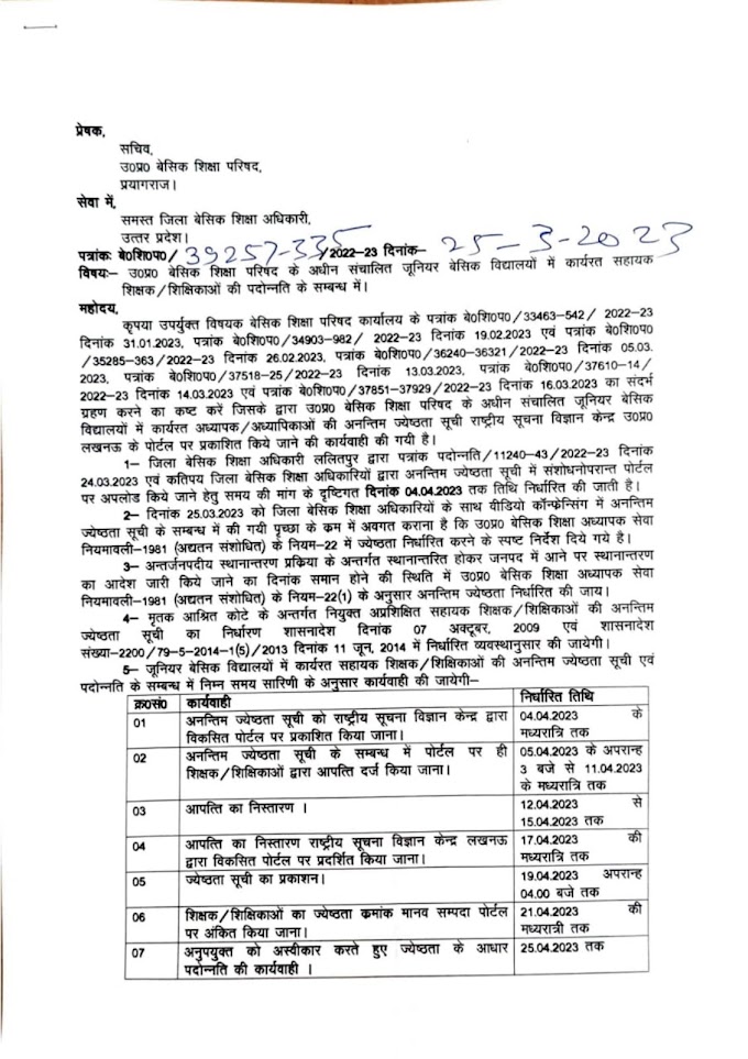 पदोन्नति अपडेट:- पदोन्नति कार्यक्रम समय सारणी में फिर हुआ परिवर्तन, अब देखें कब तक होगा पदोन्नति