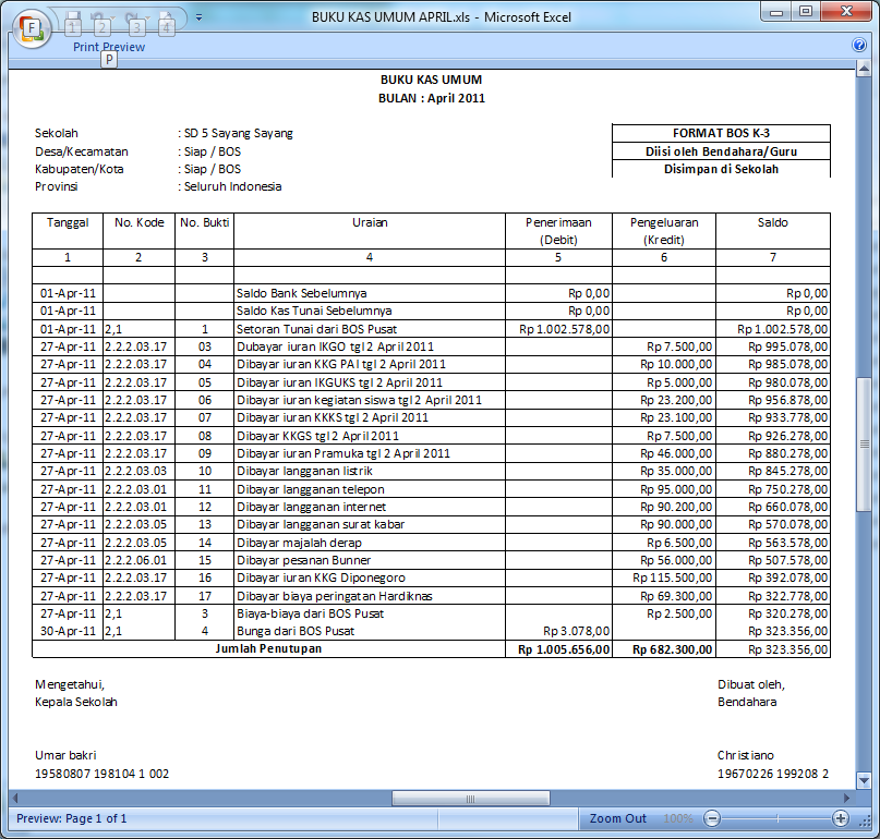 Membuat Laporan SPJ Juknis BOS 2014 - Siap Technovation Unggul