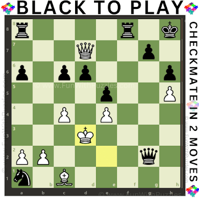 Crack the Code of Chess Puzzle: Black to Play and checkmate in 2-Moves