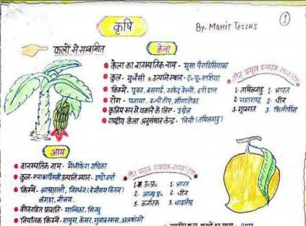 Agriculture Notes In Hindi