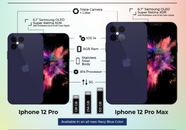 Samsung Galaxy Z Fold 3 vs Apple iPhone 12 Pro Max