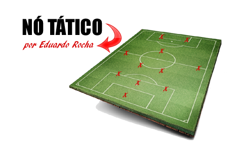 Esquemas táticos utilizados por Vasco e Internacional no Brasileiro 2011