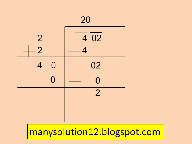 manysolution12.blogspot.com