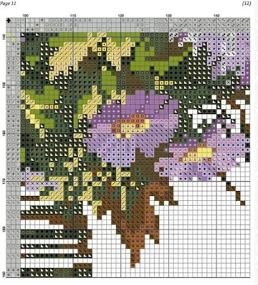 cross stitch patterns,Cross Stitch,cool cross stitch patterns,cross stitch patterns pdf,Free Cross Stitch Patterns,cross stitch designs with graphs pdf,counted cross stitch patterns,