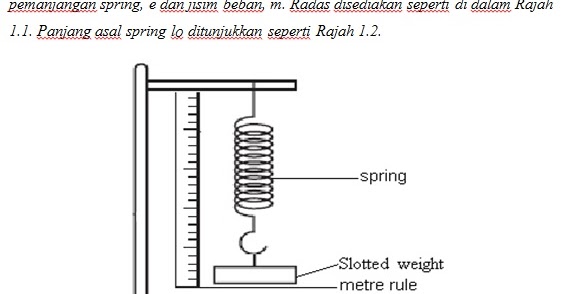 Soalan Kertas 3 Fizik Gelombang - Barabekyu