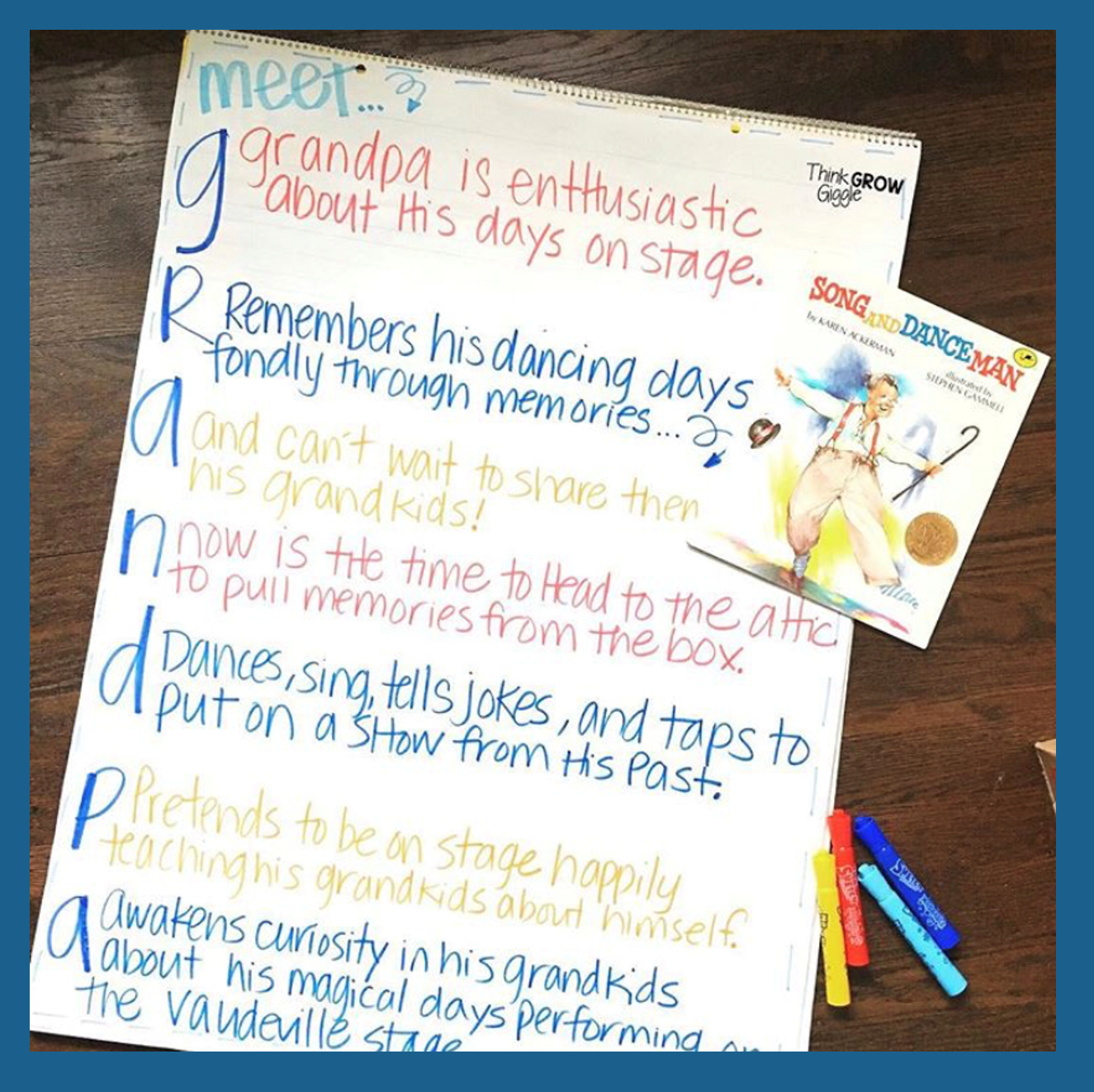8 Ways To Write Acrostic Poems To Challenge Upper Elementary Students Think Grow Giggle