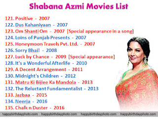 shabana azmi movies list 121 to 135