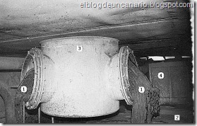 elblogdeuncanario.blogspot.com