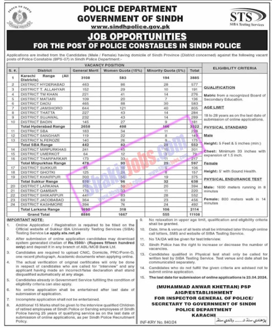 STS Sindh Police Jobs 24