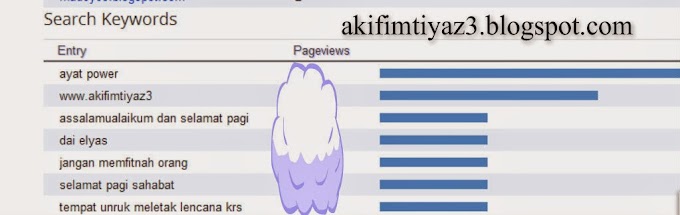  Search Keywords Blog Akif Imtiyaz3 14 Oktober 2014 