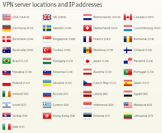 hidemyass country - server overview