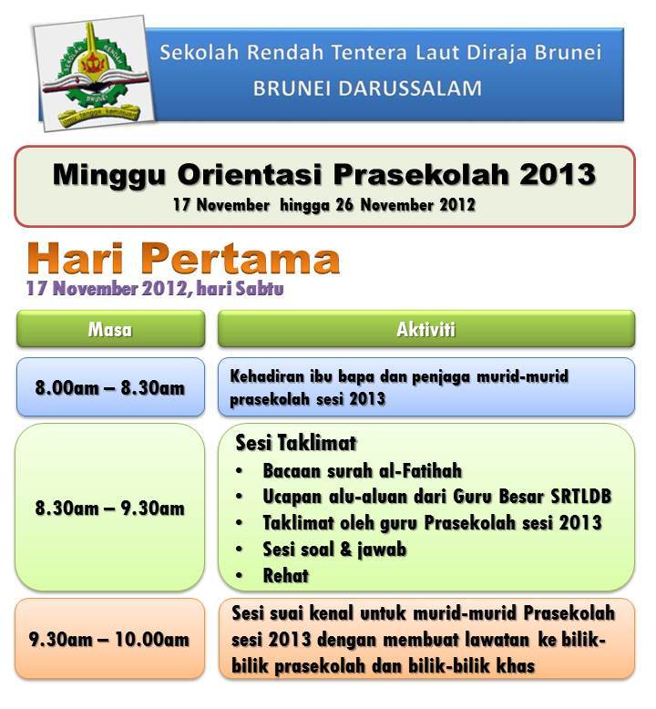 Blog SRTLDB: Minggu Orientasi Prasekolah Sesi 2013