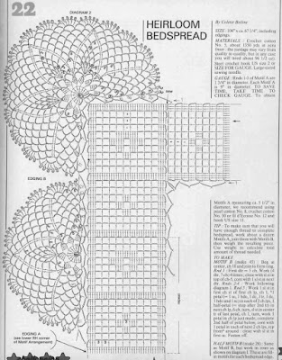 crochet bedspread