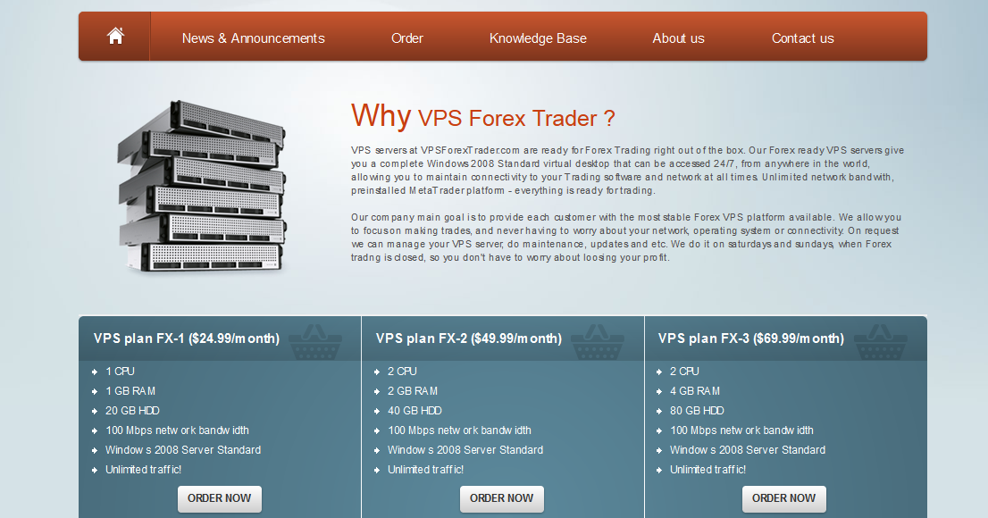 Best Vps For Forex Ea Forex Mt4 Ea Vps Hosting - 