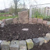 Gartenleuchten Für Das Beet