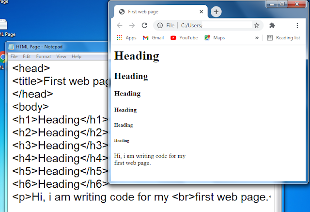 HTML Tags | Important HTML tags | Mostly Used HTML Tags