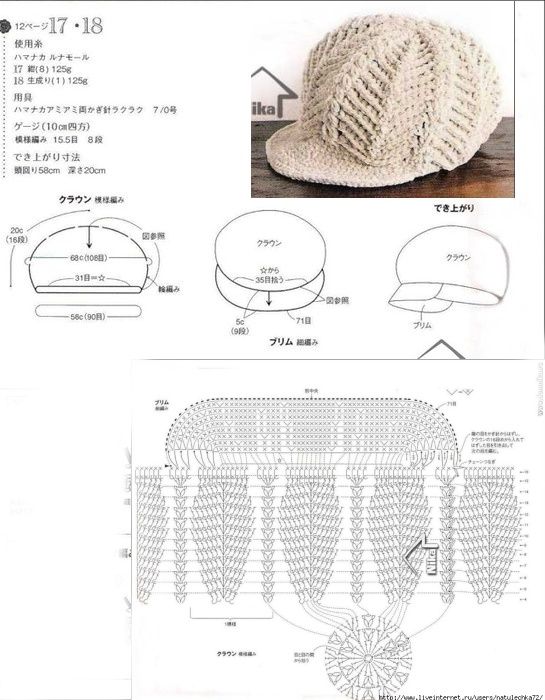 diagrama-gorro-crochet-con-visera