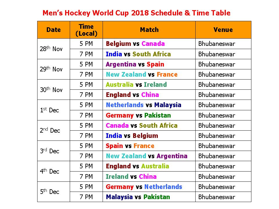 Learn New Things Men's Hockey World Cup 2018 Schedule & Time Table