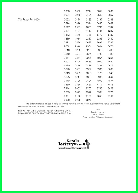 Kerala Lottery Result 04-11-2019 Win Win W-537 Lottery Result keralalotteryresult.net