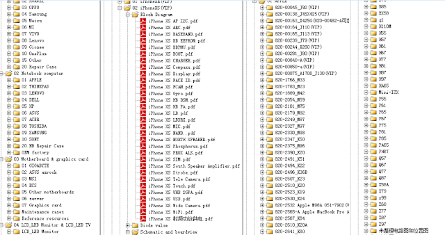 xin zhao  Mobile PhoneComputer Maintenance Query System