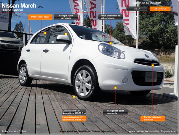 NISSAN MARCH VISIA y VISIA PLUS - DETALLE EXTERIOR
