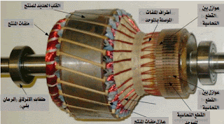 موسوعة الكهرباء والتحكم