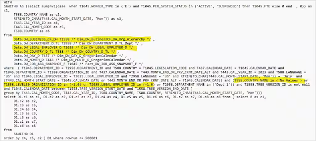 Best Practices For Implementing Row-Level Security In Oracle Analytics