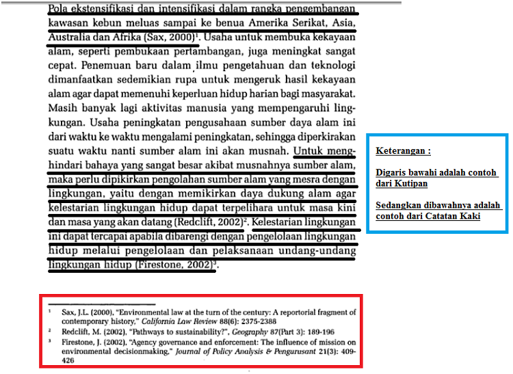 Contoh Contoh Daftar Pustaka Buku Majalah Dan Surat Kabar 