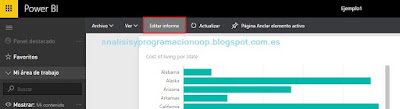 editar informe Power BI