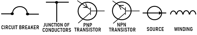 Circuit Breaker symbol, Junction Of Conductors symbol, PNP Transistor symbol, NPN Transistor symbol, Source symbol, Winding symbol,