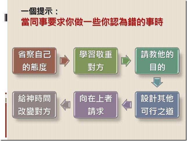 投影片24