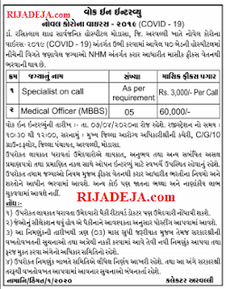 Collector Office Aravalli Specialist and Medical Officer Recruitment 2020