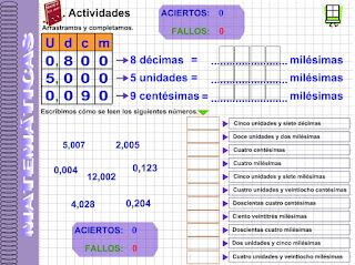  MILÉSIMAS